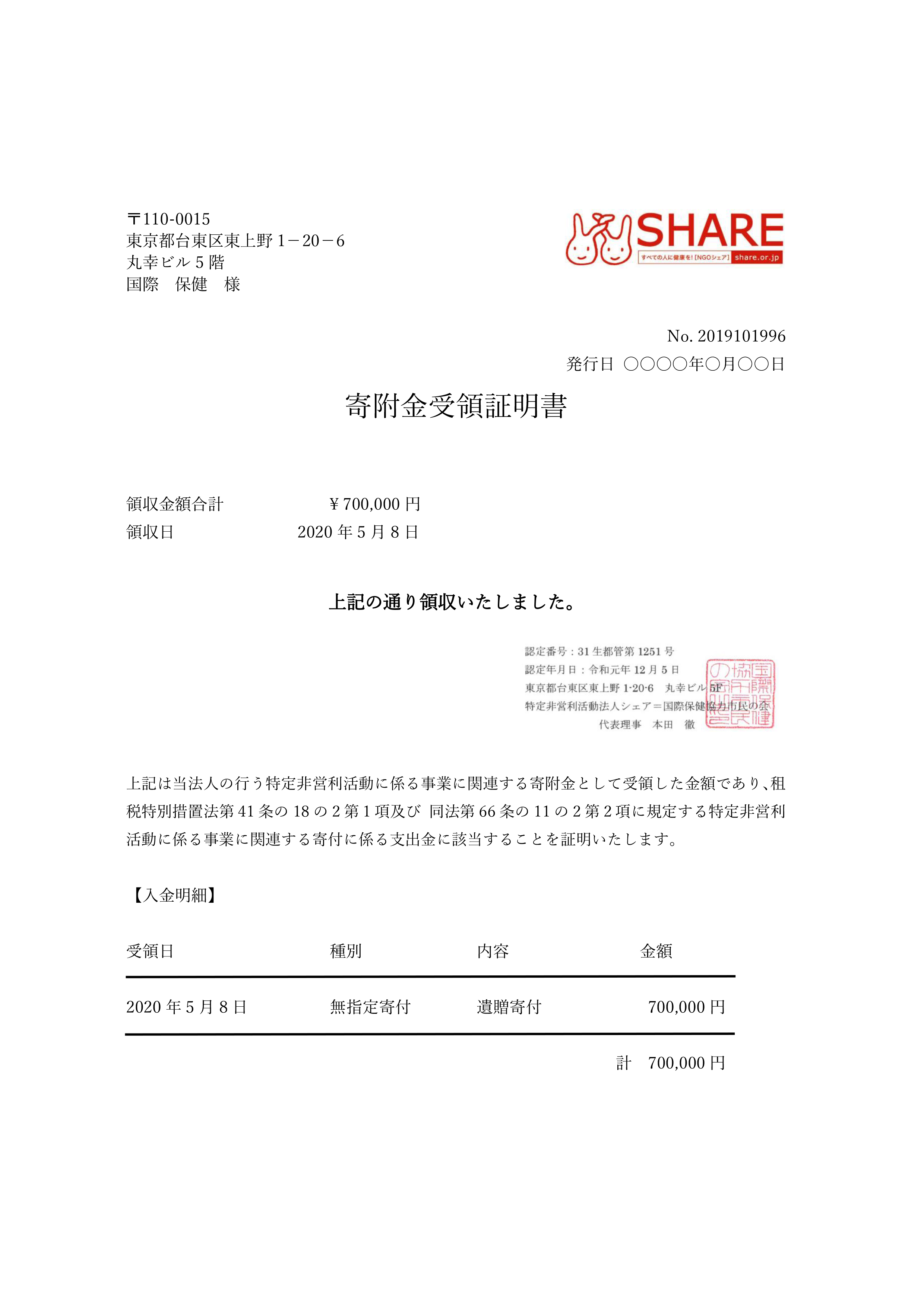 シェアとは 保健医療ngo シェア 国際保健協力市民の会 シェアとは 保健医療ngo シェア 国際保健協力市民の会